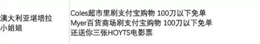 深扒完中国锦鲤的免费旅行清单之后,我也没有那么羡慕了哼!