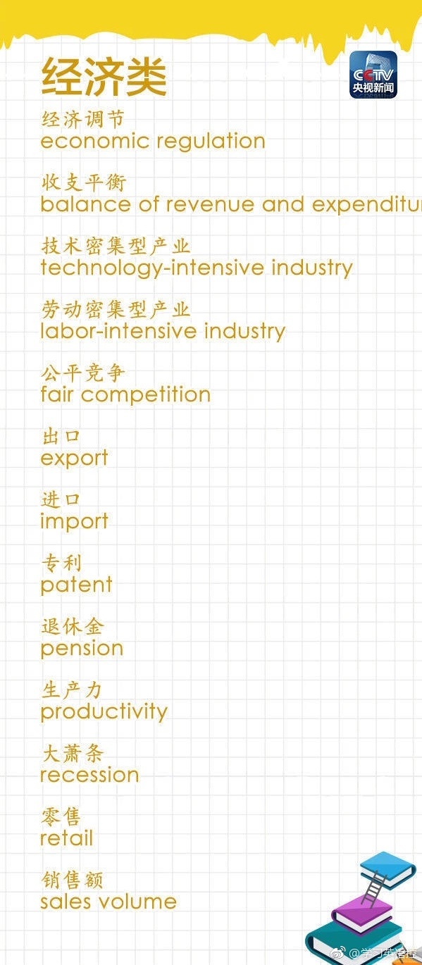 四六级英语翻译题目及答案,四六级考试翻译重点句型