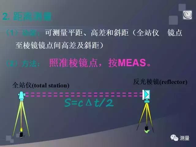 经纬仪及水准仪的使用方法,经纬仪水准仪全站仪gps功能