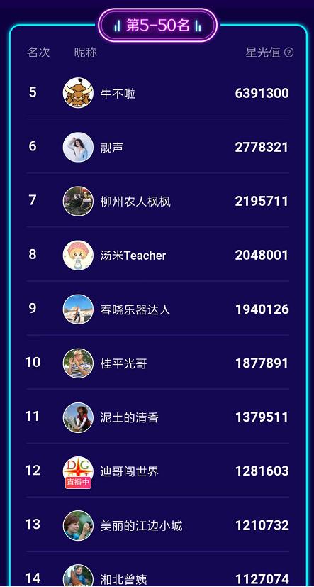 西瓜视频play嘉年华,西瓜play视频嘉年华2019