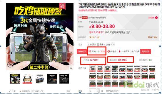 淘宝怎么开通淘客推广,淘宝卖家淘客推广方法是什么样的