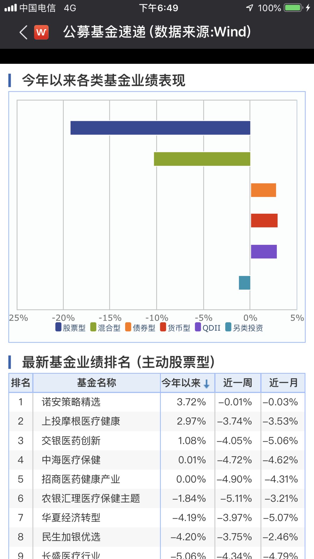wind金融终端绿色版,wind金融终端移动版app