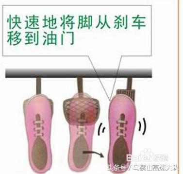 科目二坡道起步不踩离合怎样起步,科目二坡道起步熄火后该怎么起步