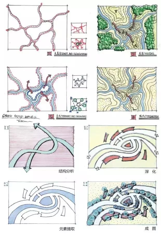 如果你还不会做平面形式此文定会帮你大大增强设计形式感