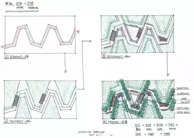 如果你还不会做平面形式此文定会帮你大大增强设计形式感