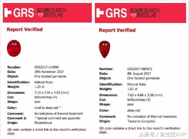 盘点惊艳的宝石,有什么黄色好看漂亮的宝石