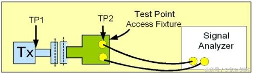 hdmi线材的型号,hdmi线材交流网