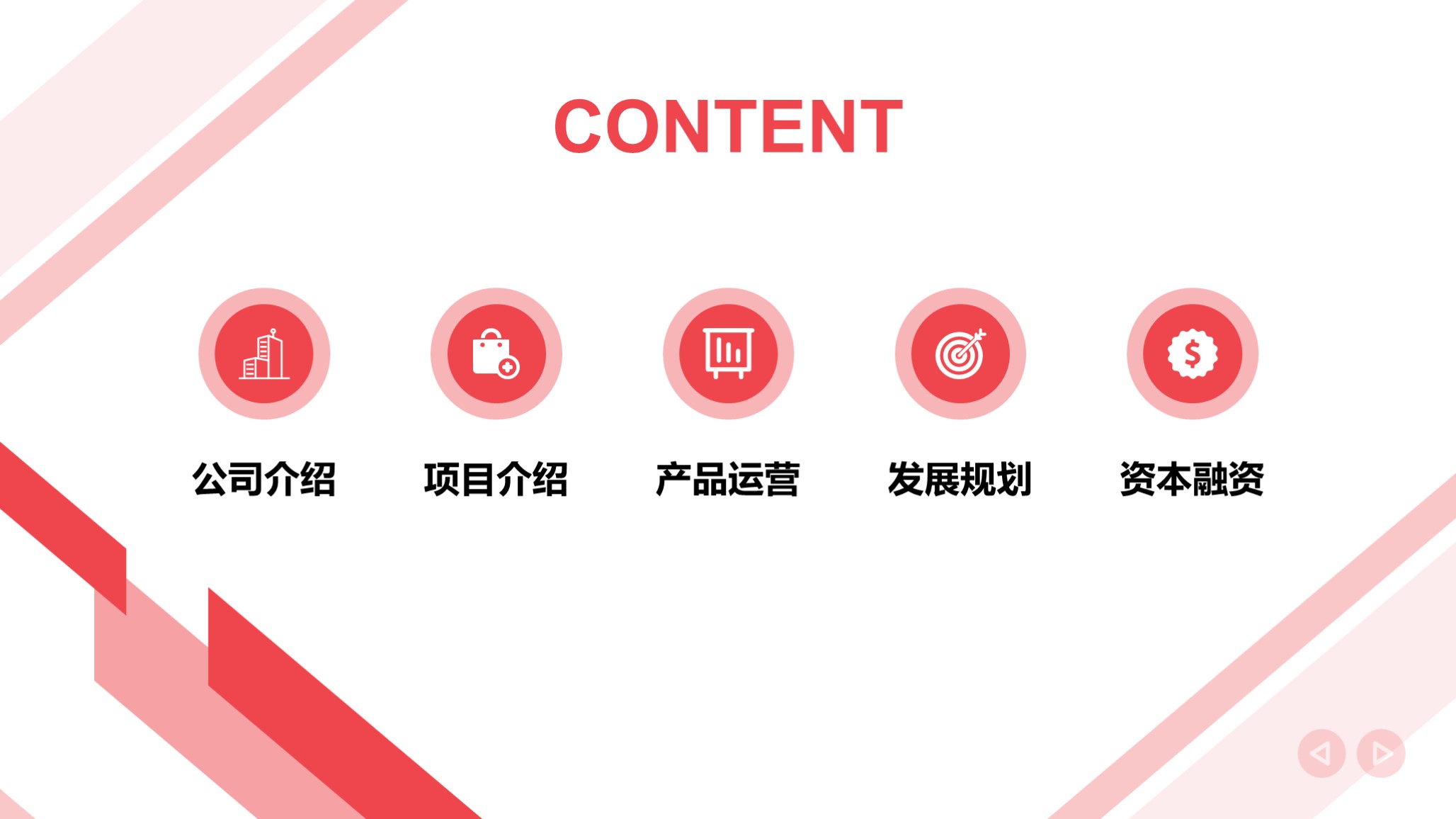 商业计划书招商方案,招商商业计划书怎么写