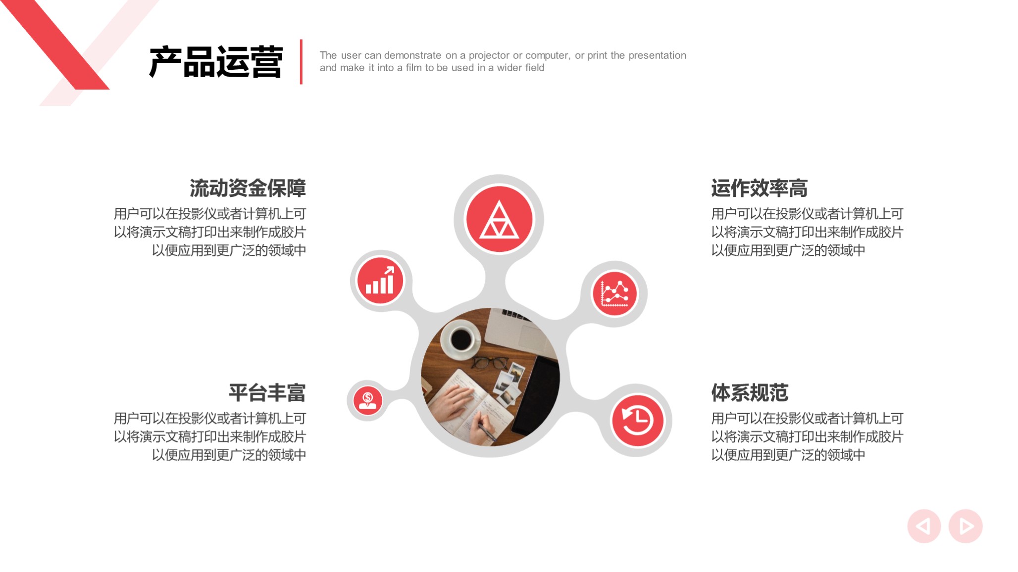 商业计划书招商方案,招商商业计划书怎么写