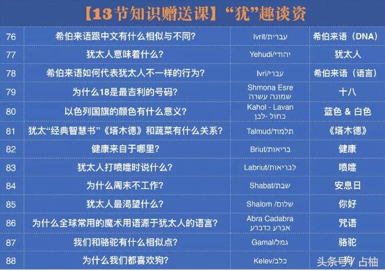 犹太人的10个智慧思维方式,犹太人的12个黄金思维法则