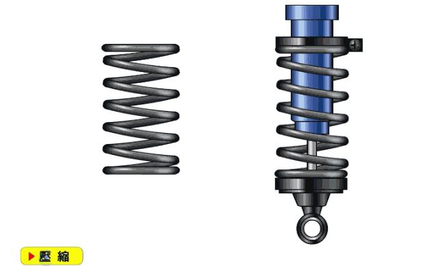 难得一见的机械原理图,机械原理动画演示机械零件大全