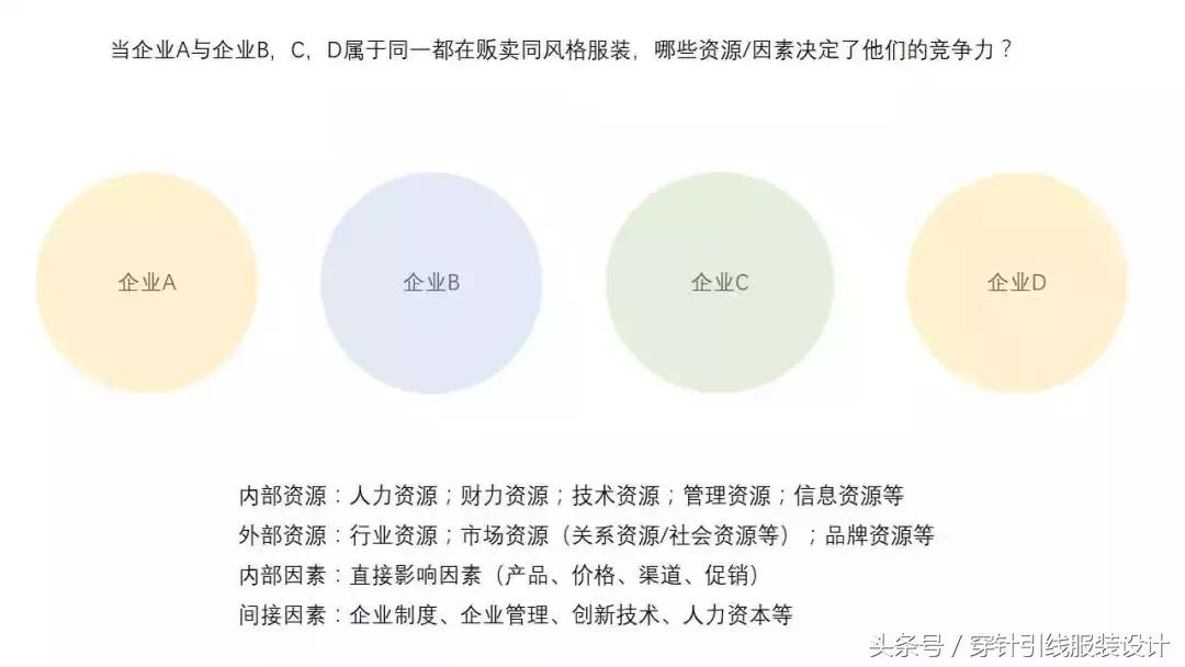 怎么从优衣库买服装,怎么从优衣库店里买衣服便宜