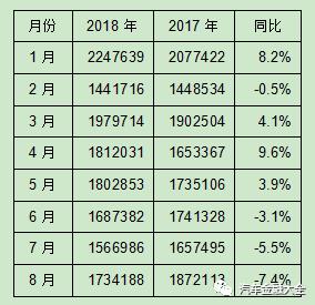 来聊聊汽车以租代购,以租代购新汽车