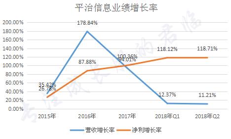 知识付费时代谁最吃香?
