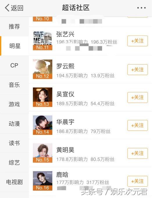 鹿晗关晓彤公布恋情意味着什么,鹿晗关晓彤公开恋情后的照片