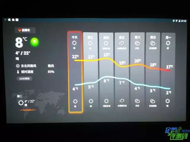 puppycube交互式投影仪评测:投影黑科技,桌面变触屏