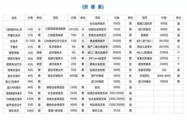 维嘉同款！这个每分钟振动3万次的小东西，让你轻松拥有一口好牙
