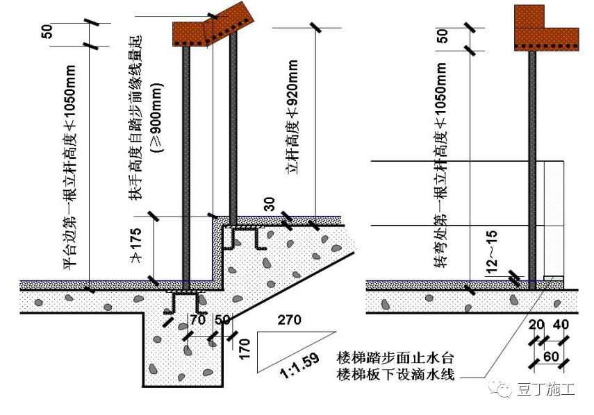 建筑工程强制标准是什么,施工的强制标准