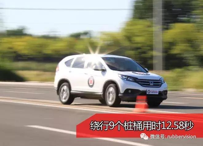 城市suv通过性排行,城市suv国外车推荐