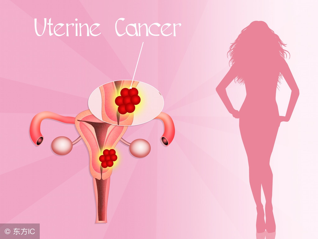 子宫后位怀孕是垫枕头还是俯卧,子宫后位孕早期腰酸是怎么回事