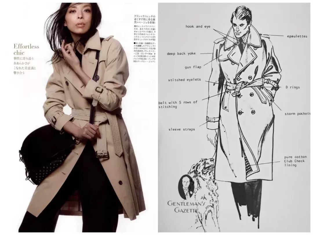 最新性价比高的风衣推荐,哪些经典大衣值得入手