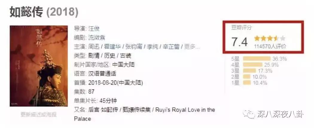 鍐峰喎vs鍢夊畞,鍐峰喎鍜岃皝鏄痗p