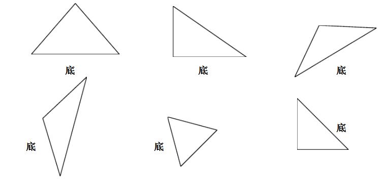 苏教版四年级下册三角形知识点,四年级三角形知识点