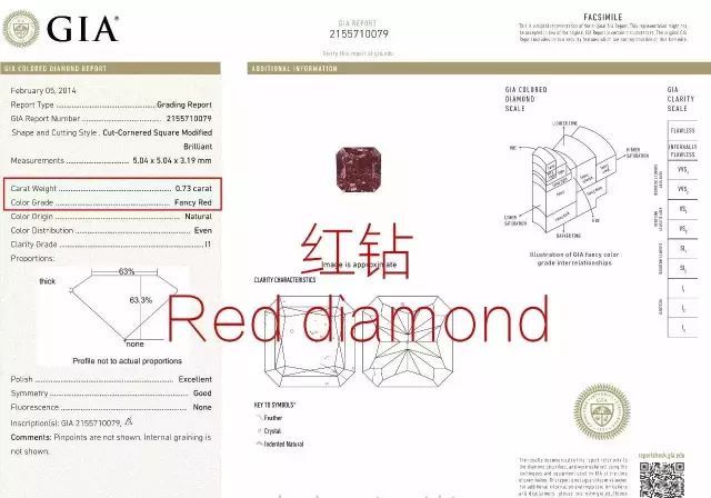 红钻燃烧的样子,红钻新世界狂欢