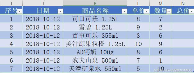 excel效率曲线,史上最快的excel表格实用技巧