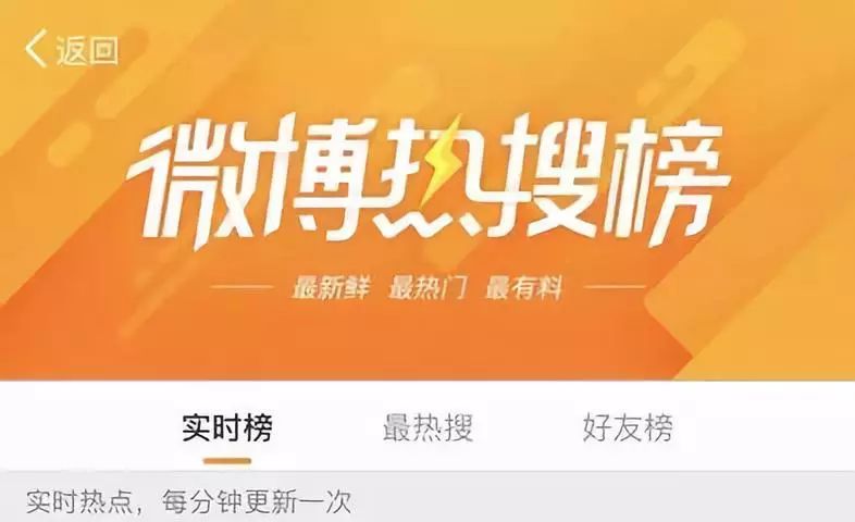 微博营销目的,微博的营销价值有哪些