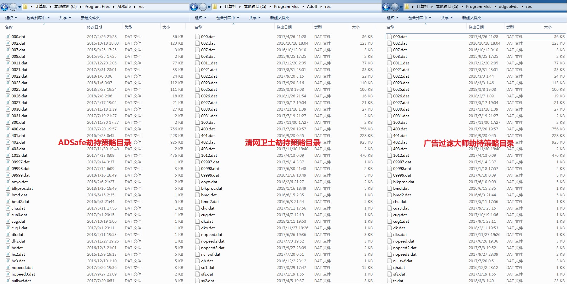 知名软件净网大师,ADSafe暗藏恶意代码,从众多网站劫持流量