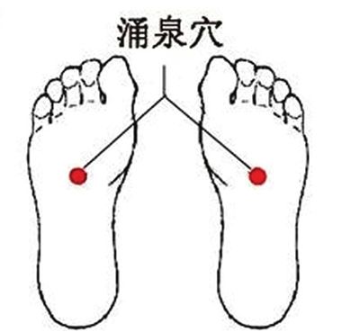 滋阴降火的穴位有哪些,滋阴降火脚底穴位