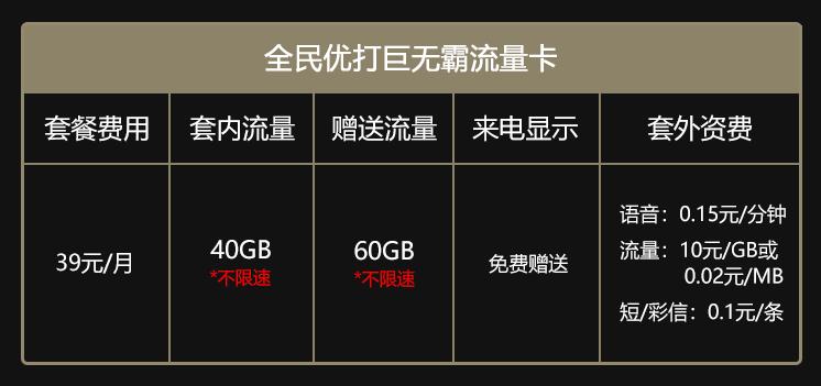 全民优打是移动还是联通,全民优打卡是联通还是移动