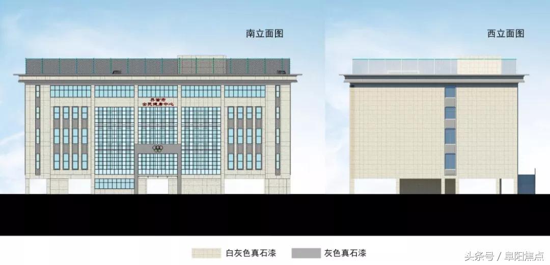 阜阳健身中心规划,阜阳今年最新建设项目