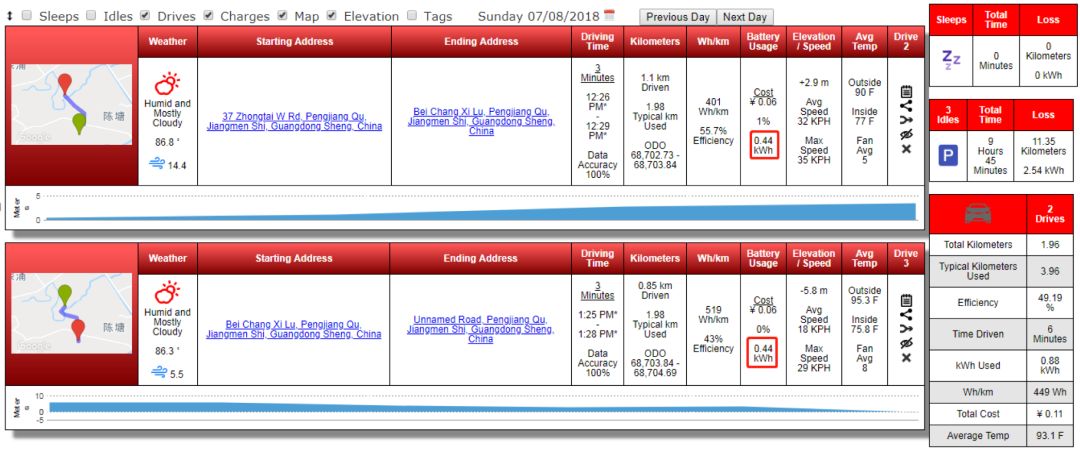 蔚来双车主,特斯拉modelx和蔚来es8