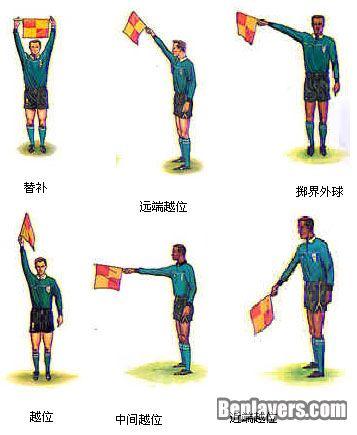 足球裁判吹哨规则和手势教学,足球裁判吹哨规则和手势