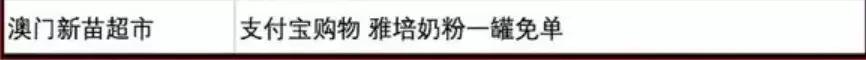支付宝锦鲤信小呆清单有多少实物,信小呆免费旅行清单