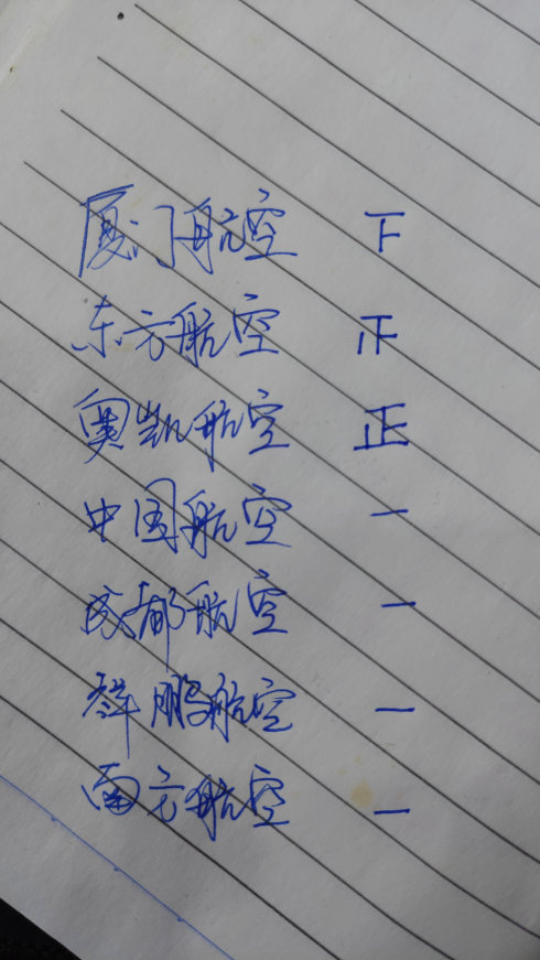 哪个航司的机票最便宜,哪个航司服务最好