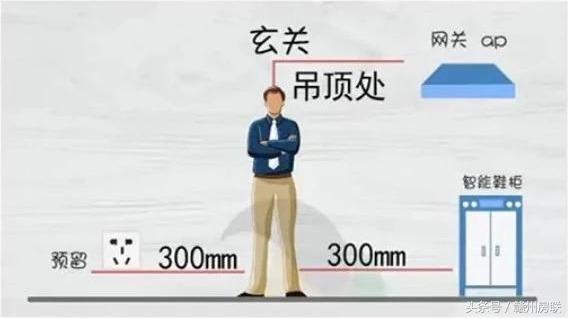 还没装开关插座的房子,开关插座水管高度标准