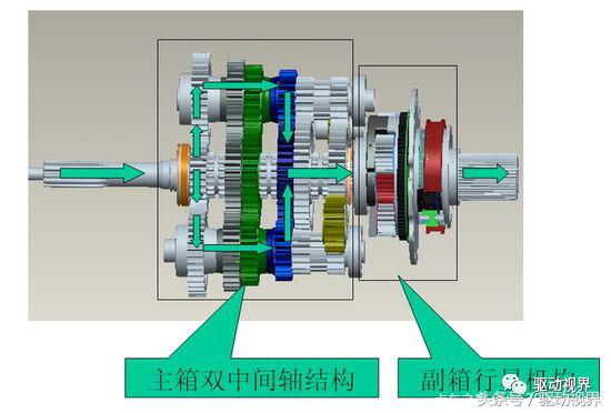 五年后多少人失业,5年后会有50%的人失业吗
