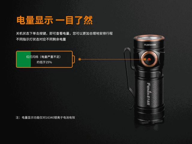 fenix手电2021新品,Fenix手电全系列评测