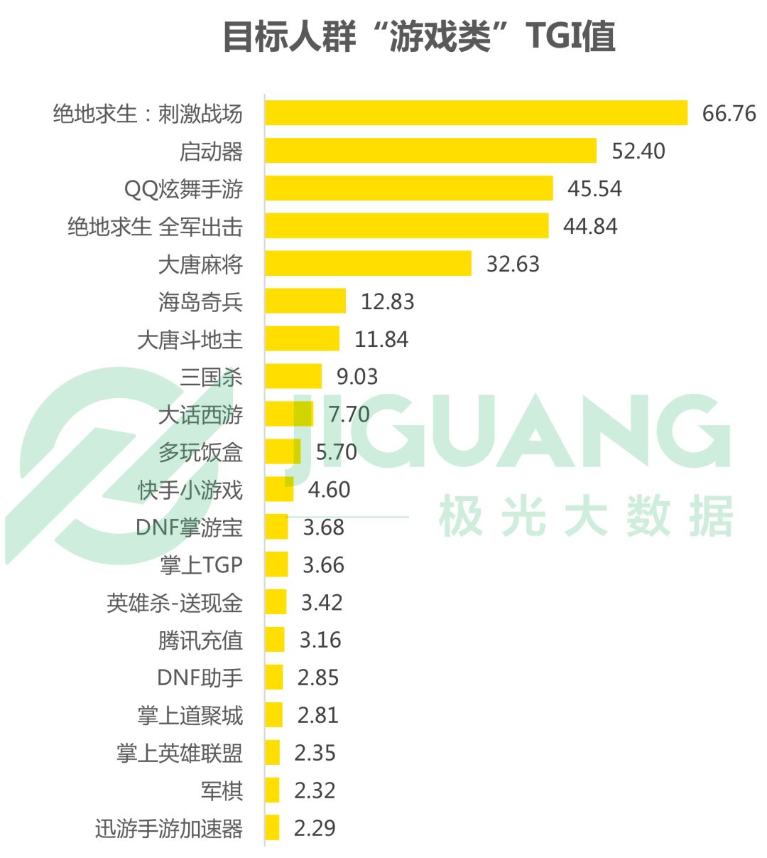 大数据分析富士康员工：男性员工超七成，偏爱iPhone、热衷吃鸡