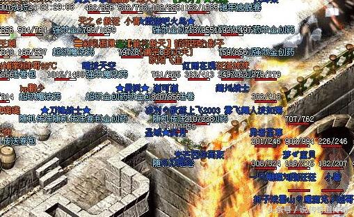 热血传奇四区有哪些,热血传奇四区最新消息