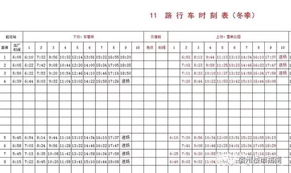 2018年宿州公交各线路停靠点,宿州公交发布夏季公交时刻表