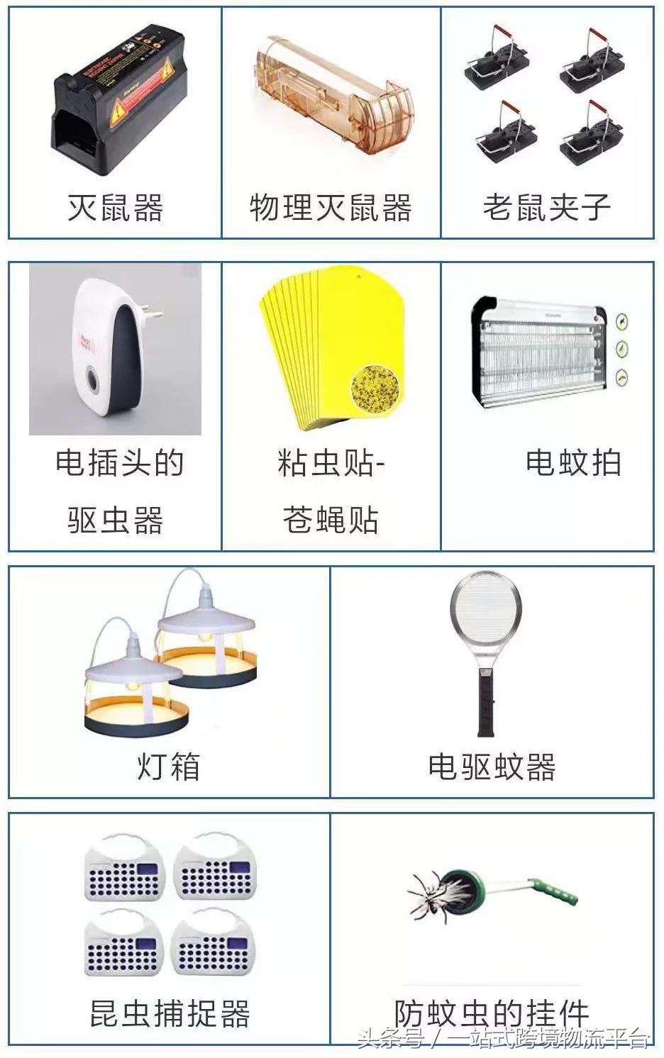 amazonbusinesstools,amazonbusinesses