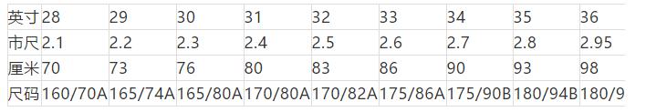 西服180100b是什么尺码,男士西服尺码和身高体重对照表