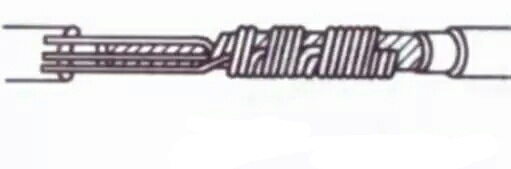 电工接线铜鼻子规格大全,电工接线实操比赛技巧