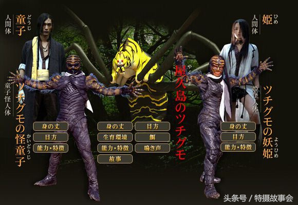 平成骑士反派排名,平成骑士反派