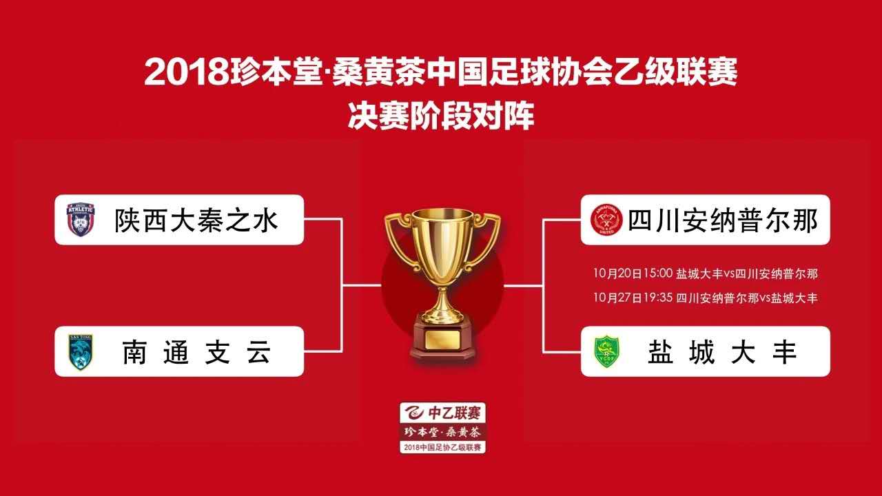 四川安纳普尔那冲甲成功,安纳普尔纳冲甲