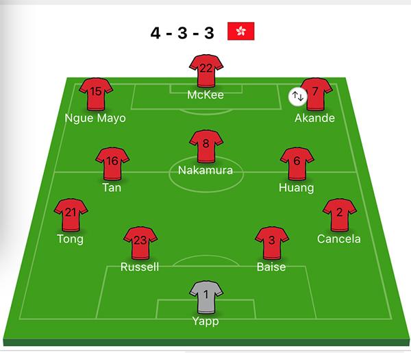 天朝足球需要改籍国脚吗“归化”的捷径我们没法学日本